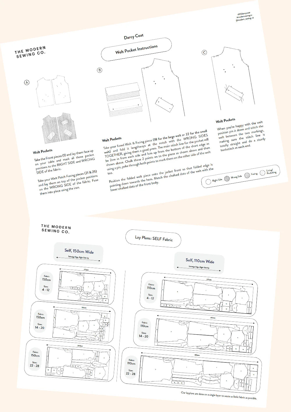 Partern Pdf Modern Sewing Company - Darcy Coat - PDF Pattern – Ray Stitch