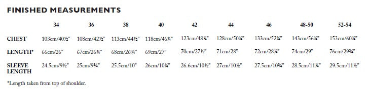 Merchant & Mills - All State - PDF Pattern