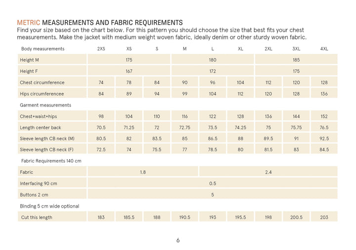 Wardrobe by Me  - Painter Jacket
