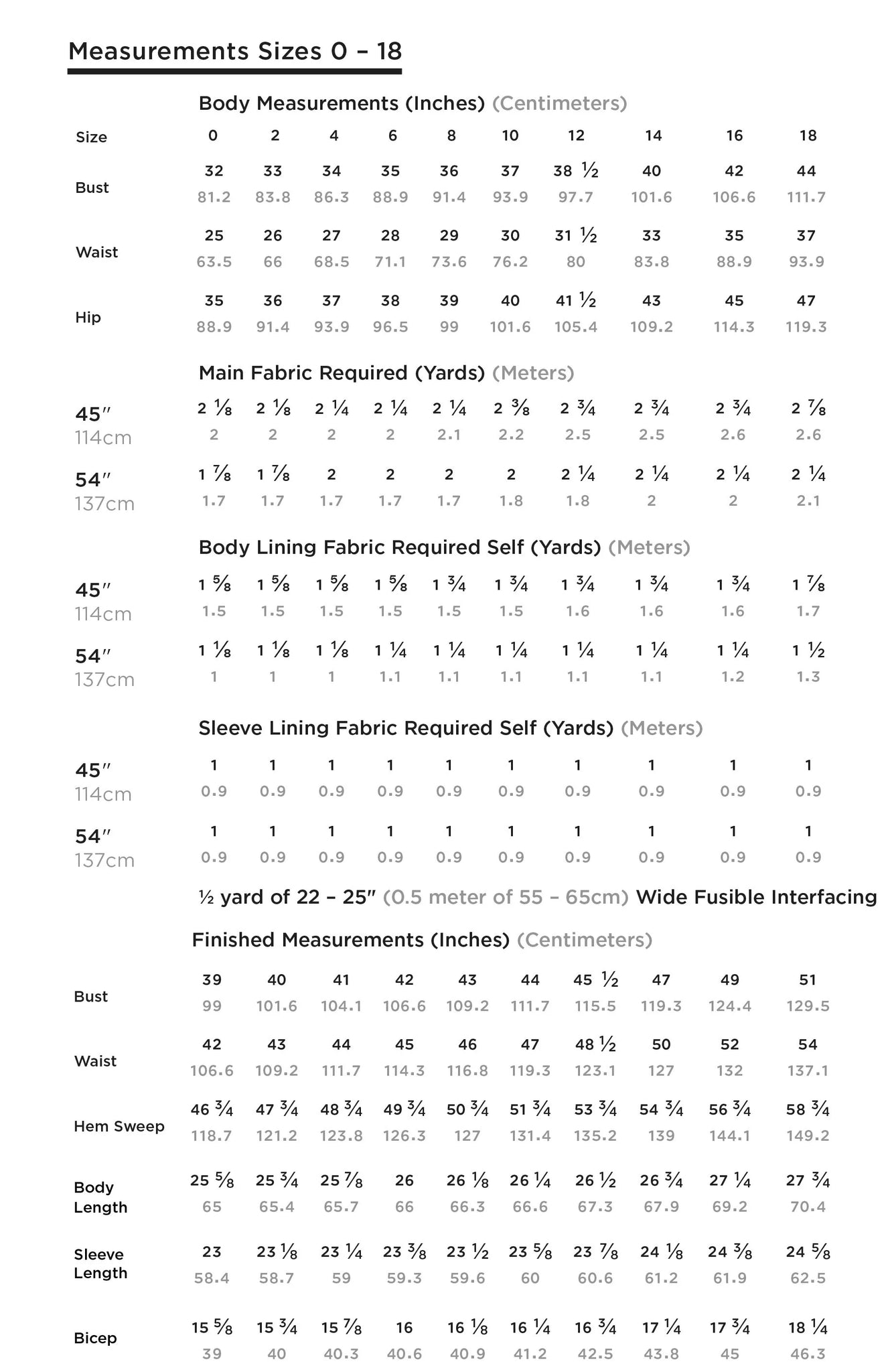 Grainline Studio - Thayer Jacket - Sizes 4-34