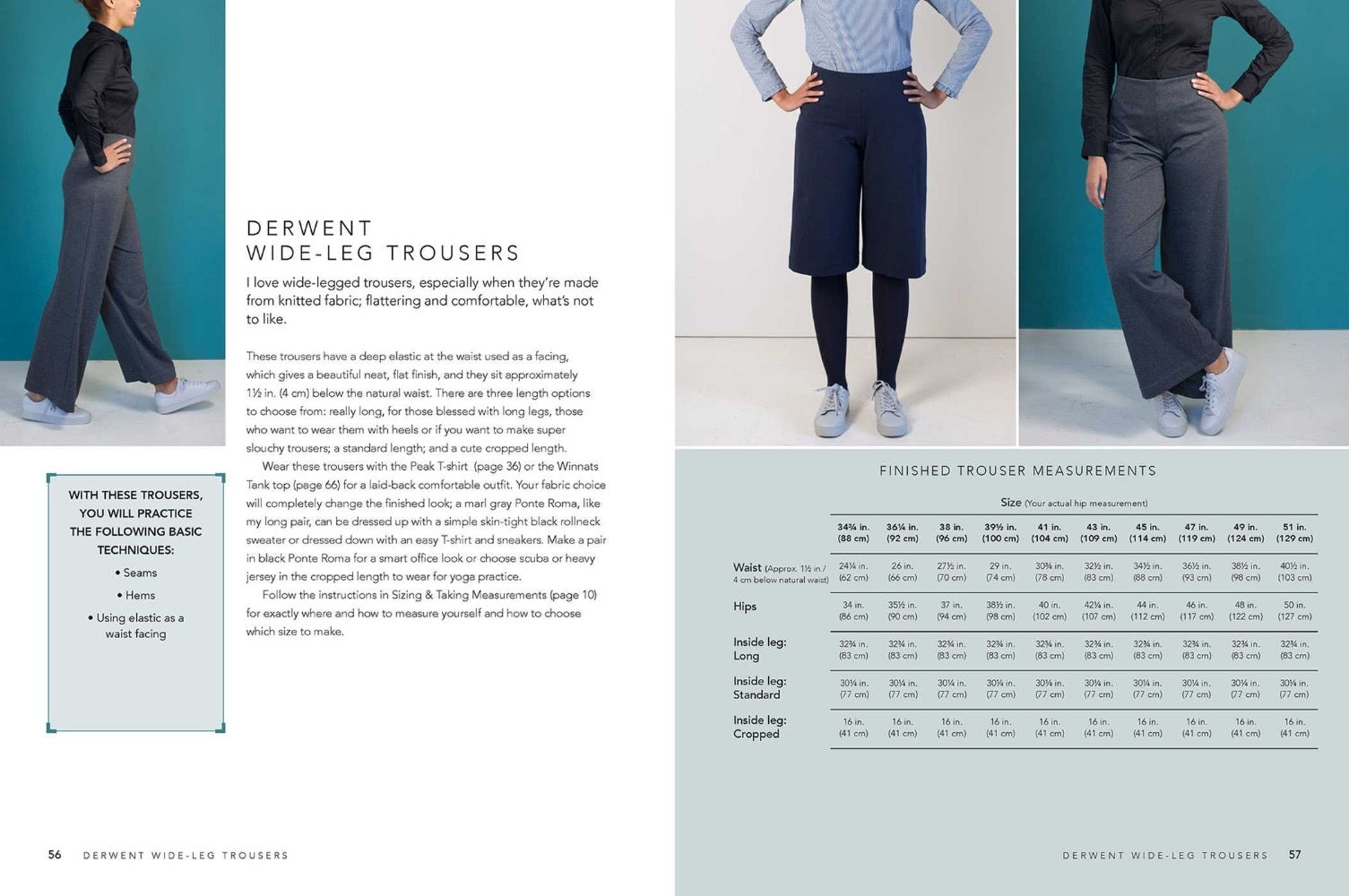 The Beginner's Guide To Sewing with Knitted Fabrics - Wendy Ward