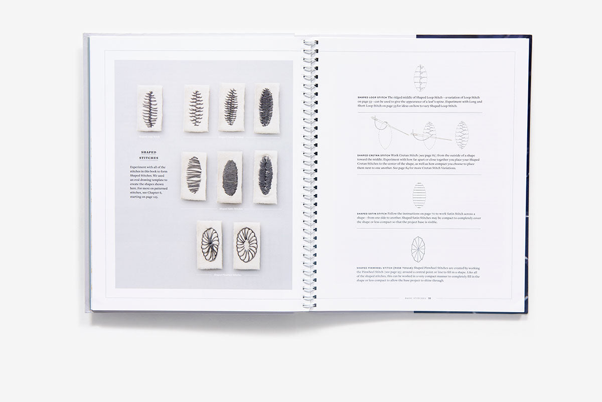 The Geometry of Hand-Sewing - Natalie Chanin + Sun Young