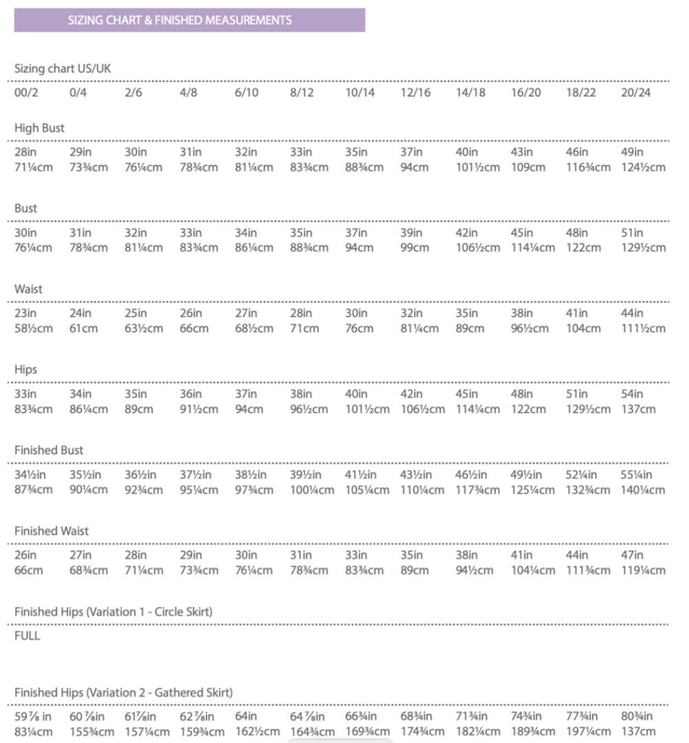 By Hand London - Lizz Dress