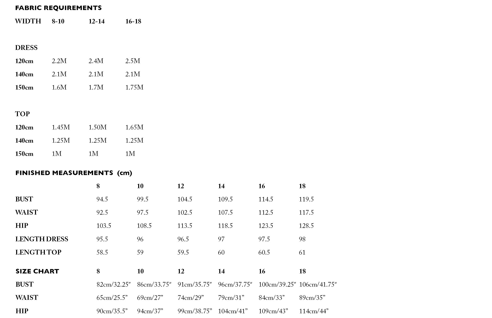 Merchant & Mills - The Camber Set