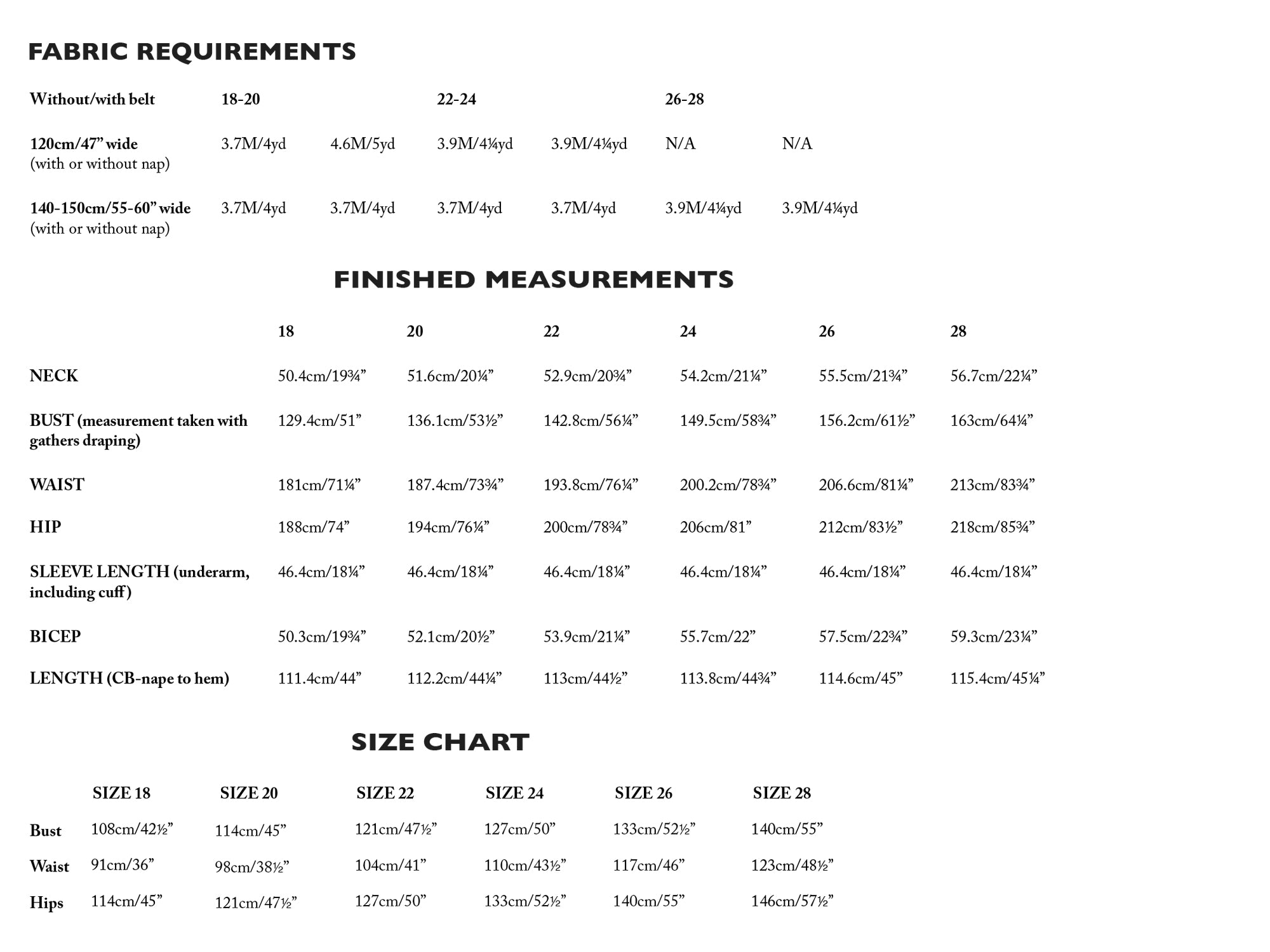 Merchant & Mills - The Cawley