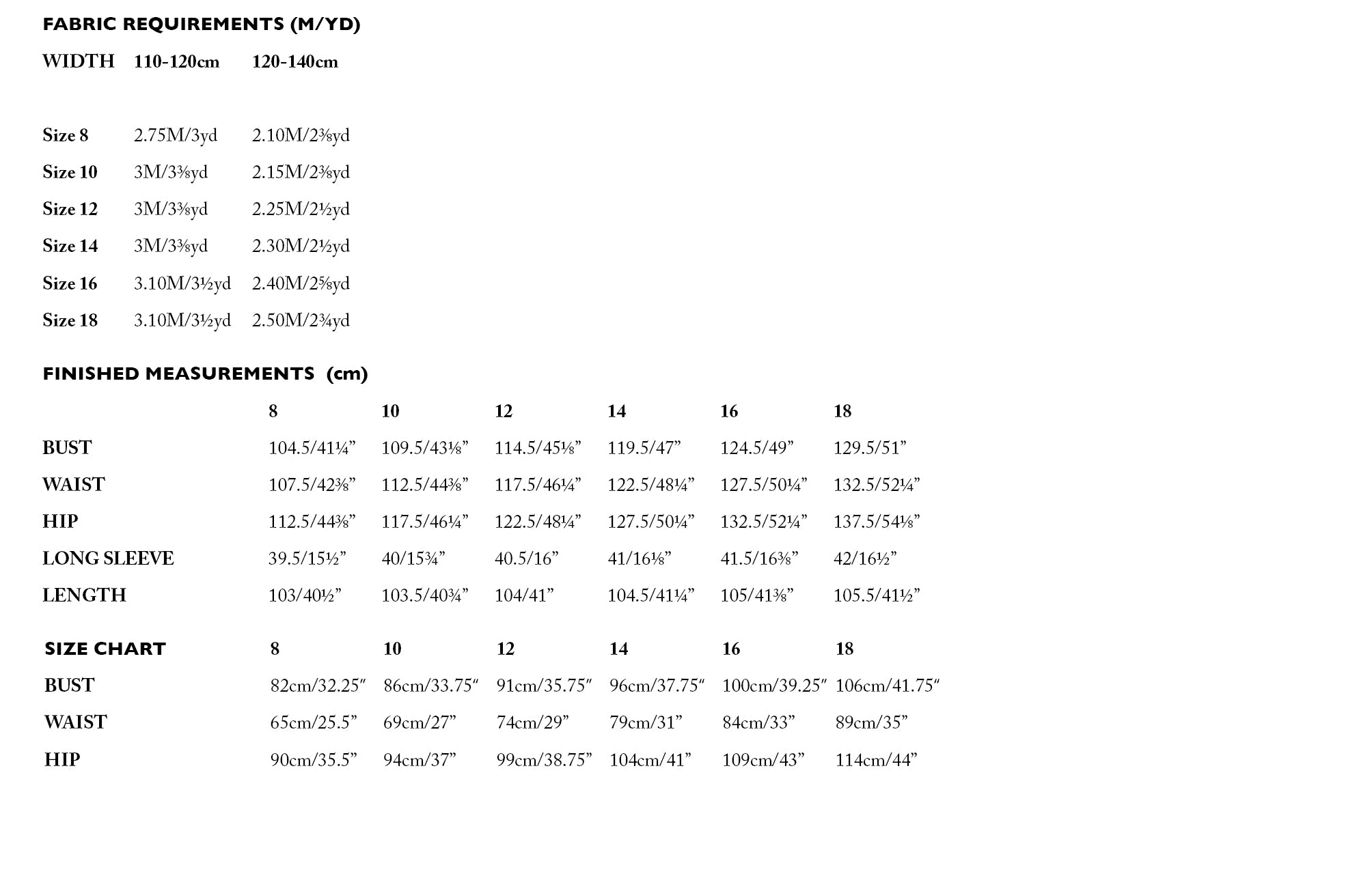 Merchant & Mills - The Dress Shirt