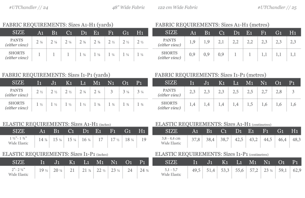 Untitled Thoughts - Chandler Trousers - PDF Pattern