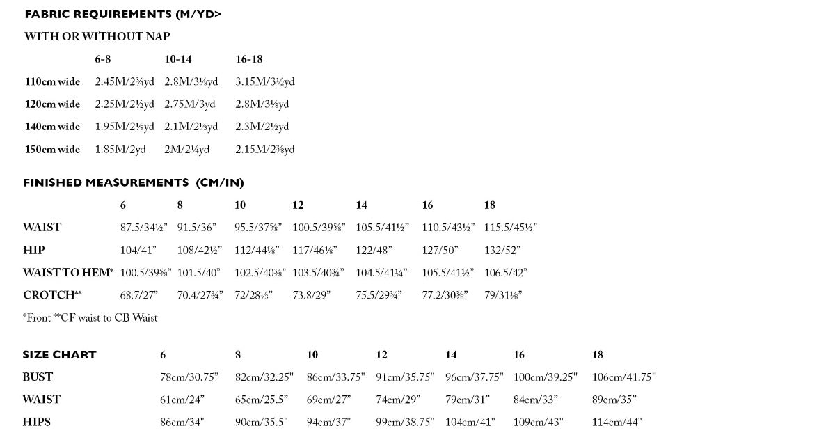 Merchant & Mills - The Harlene Dungarees