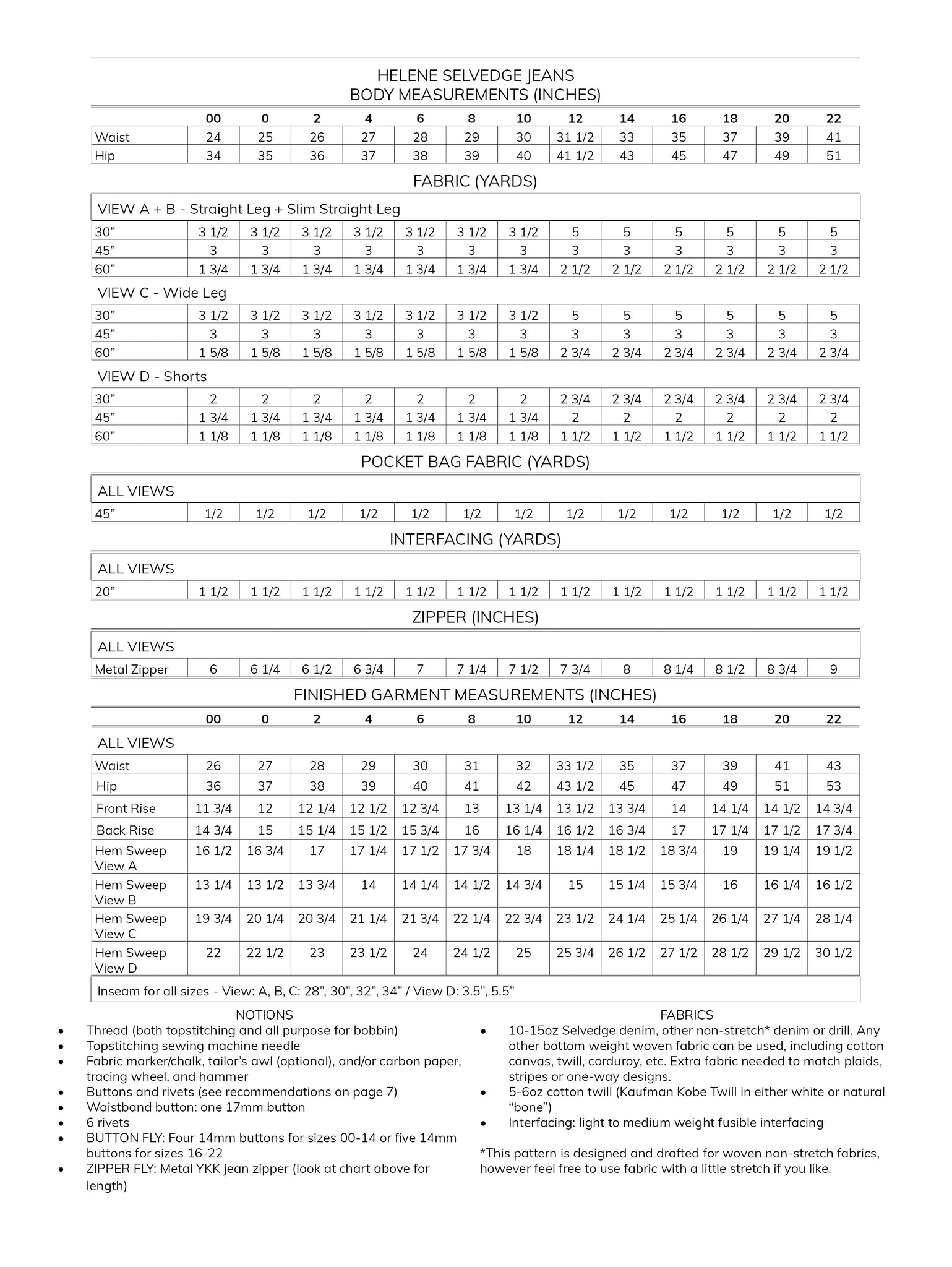 Anna Allen Clothing - Helene Selvedge Jeans UK 4-28 - PDF Pattern