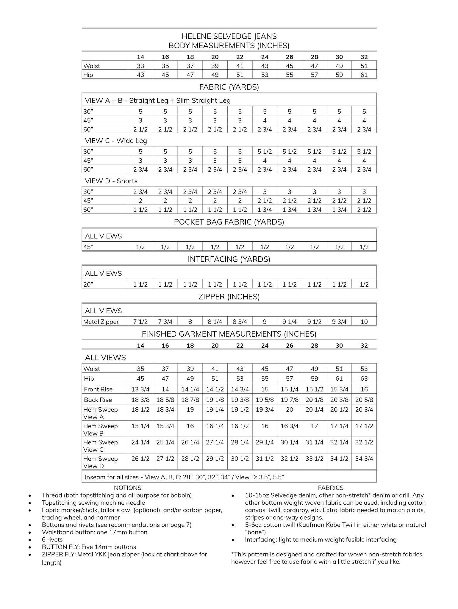 Anna Allen Clothing - Helene Selvedge Jeans UK 18-36 - PDF Pattern