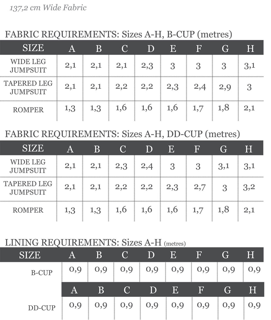 Untitled Thoughts - Olive Jumpsuit - PDF Pattern