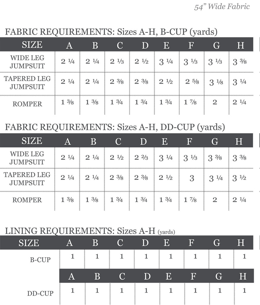 Untitled Thoughts - Olive Jumpsuit - PDF Pattern