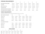 Merchant & Mills - Omilie UK 6-18 - PDF Pattern