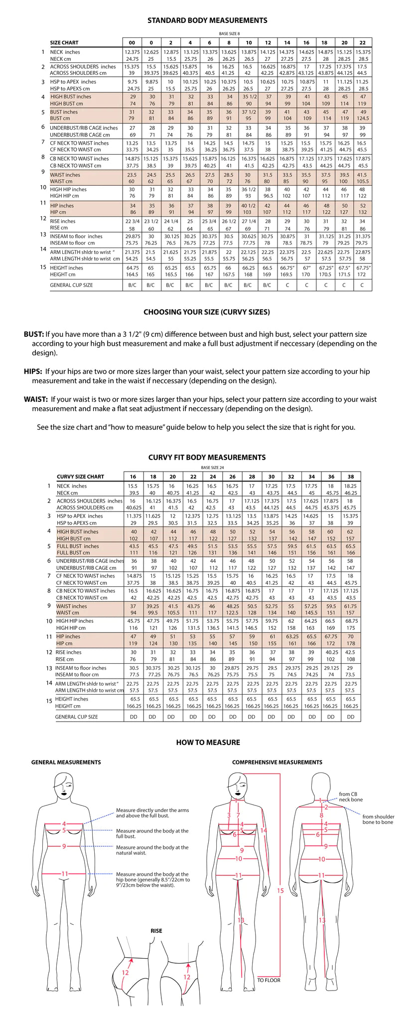 Sew House Seven - The Toaster Sweater - Sizes 00-20