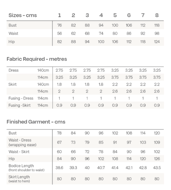 Papercut Patterns - Aura Dress / Skirt