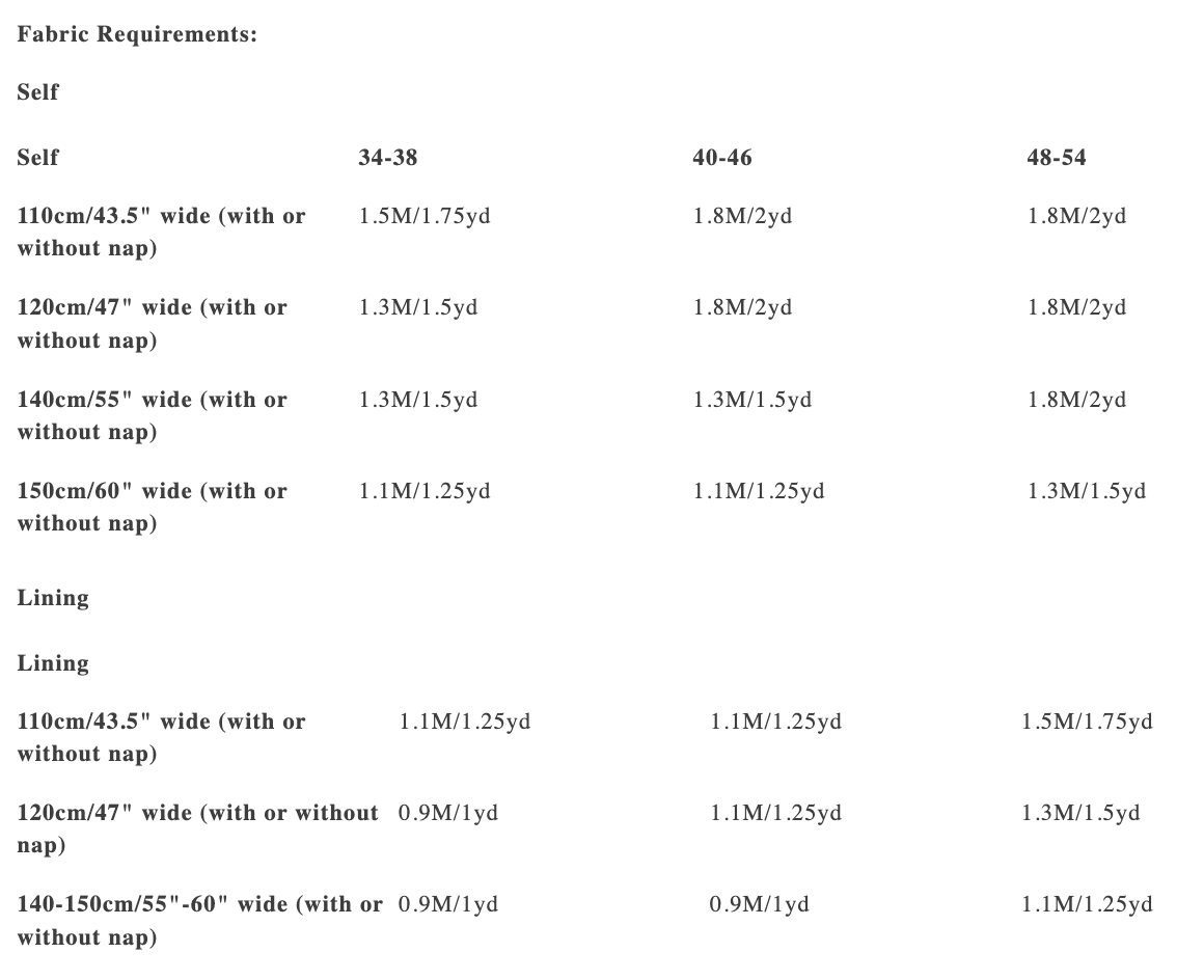 Merchant & Mills - The Billy - PDF Pattern