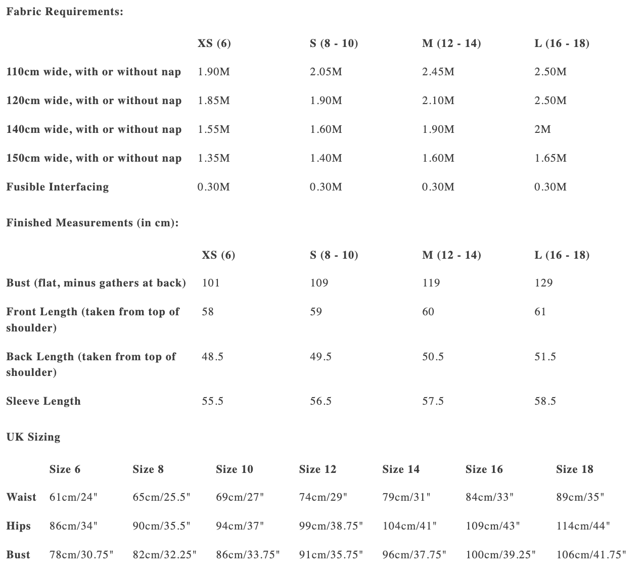 Merchant & Mills - The Swing Top - PDF Pattern