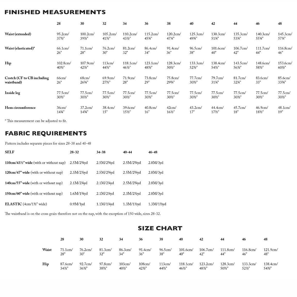 Merchant & Mills - The Elling - PDF Pattern