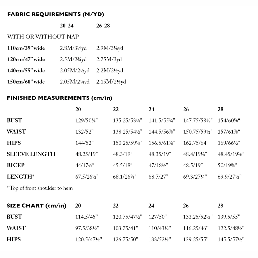 Merchant & Mills - The Top 64 UK 20-28 - PDF Pattern