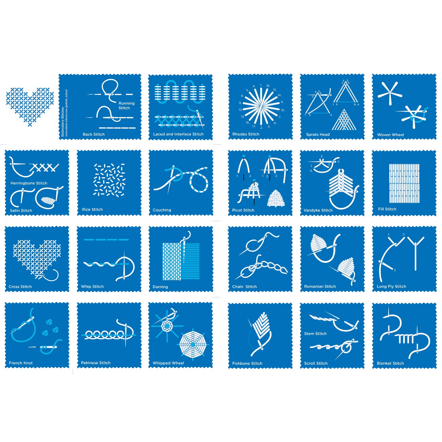 Stitch School - The Homework Sampler