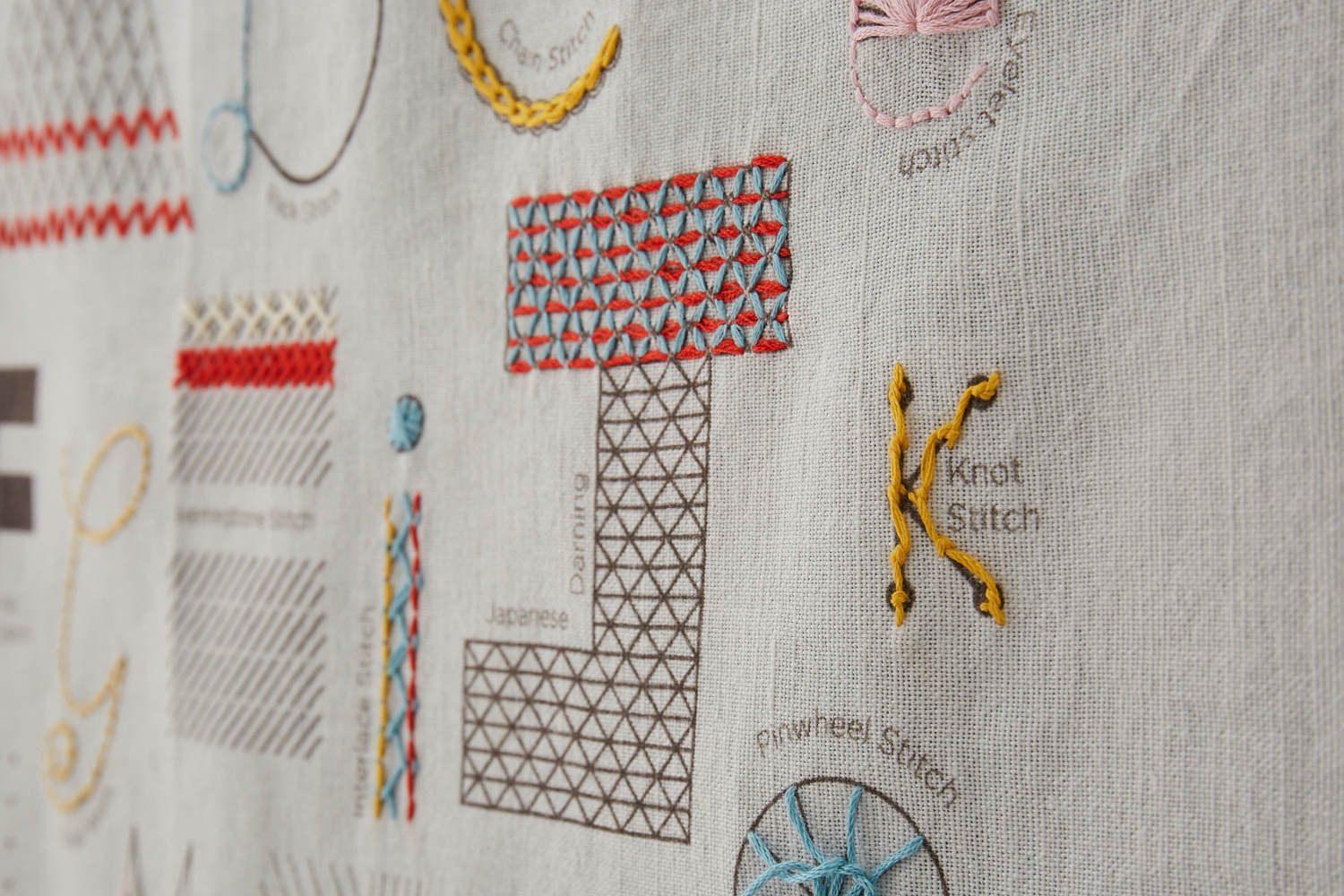 Stitch School - A-Z Embroidery Sampler