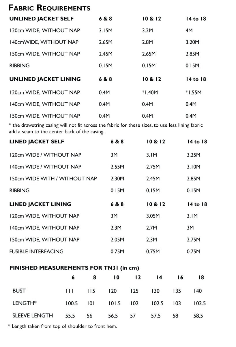 Merchant & Mills Unisex - The TN31 Parka