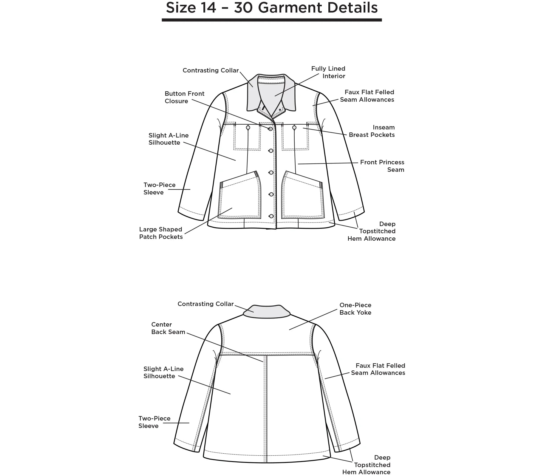 Grainline Studio - Thayer Jacket - Sizes 4-34