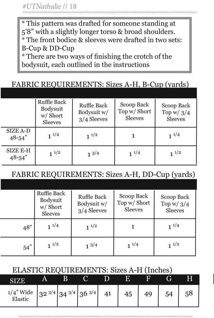 Untitled Thoughts - Nathalie Bodysuit & Top - PDF Pattern