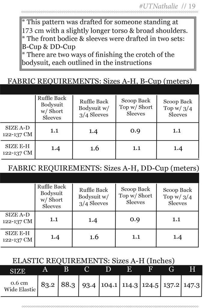 Untitled Thoughts - Nathalie Bodysuit & Top - PDF Pattern
