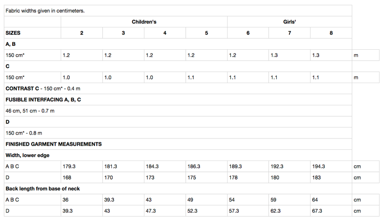 Butterick Children 6373 - Girl's Cape & Poncho