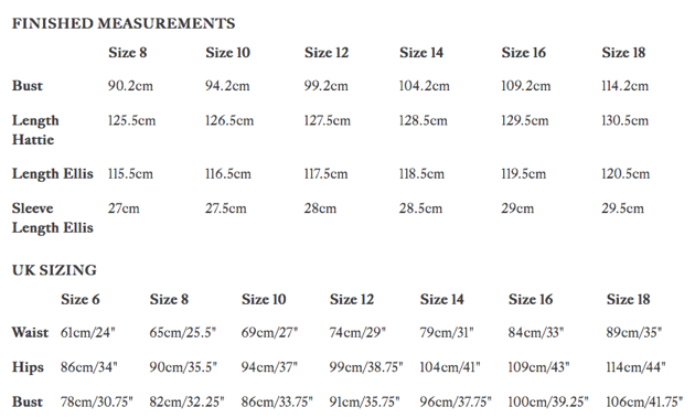 Merchant & Mills - The Hattie and Ellis Dresses