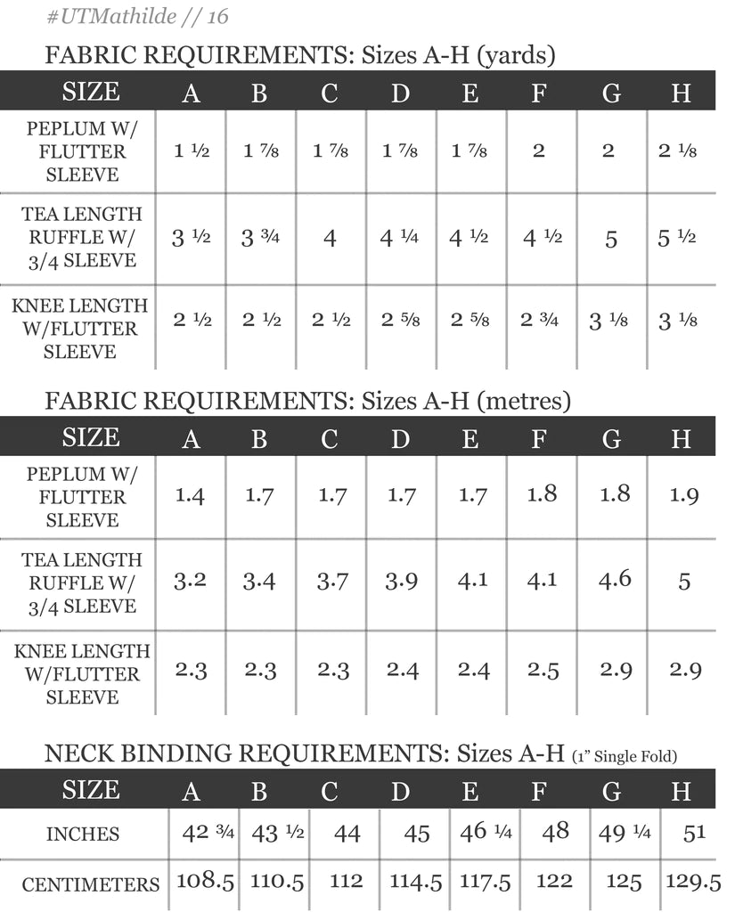 Untitled Thoughts - Mathilde Wrap Dress - PDF Pattern