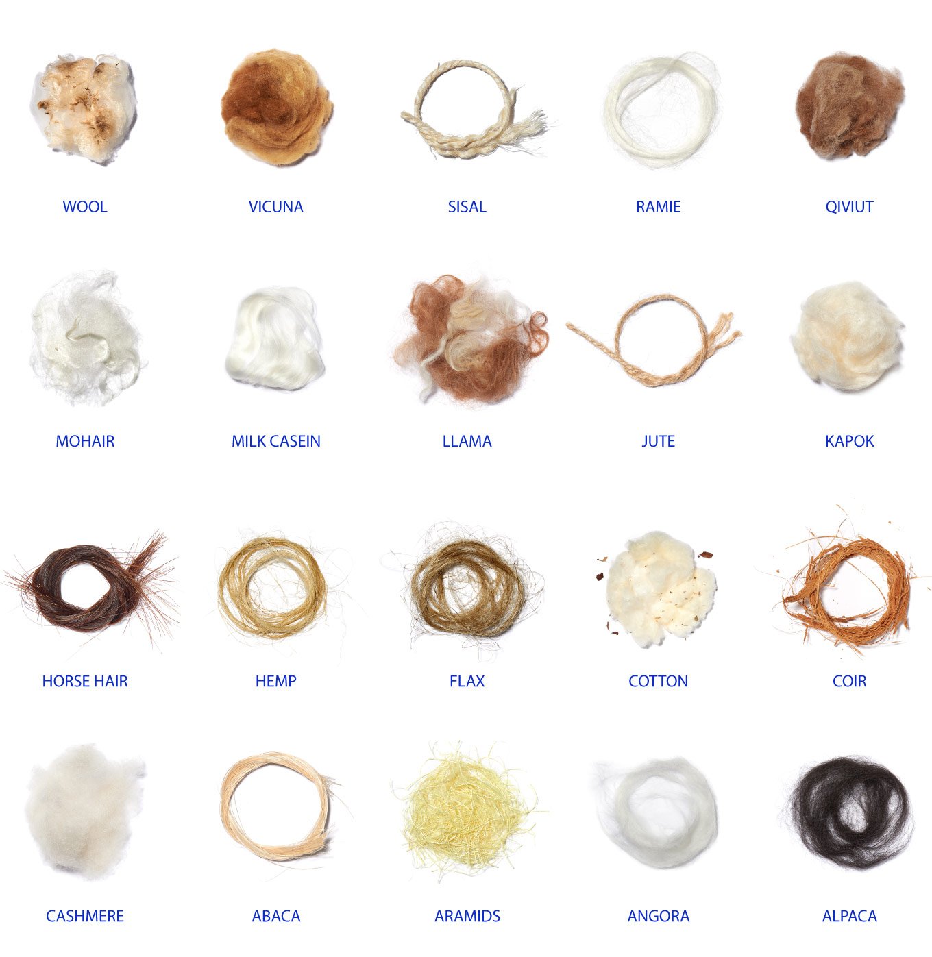 Textilepedia -  The Complete Fabric Guide