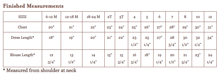 Oliver and S - Garden Party Dress & Blouse