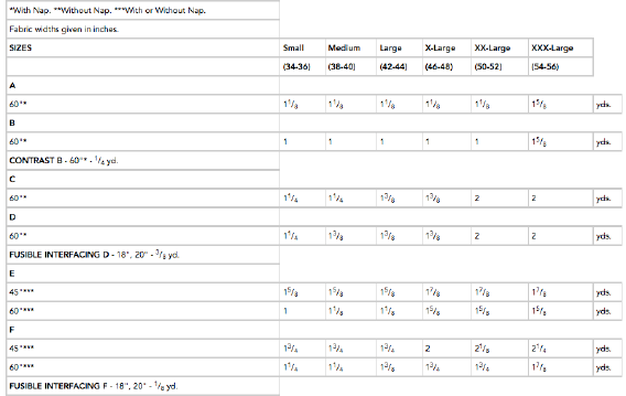 McCall's Men's 6973 - Tank Top, Henley Tee & Shorts