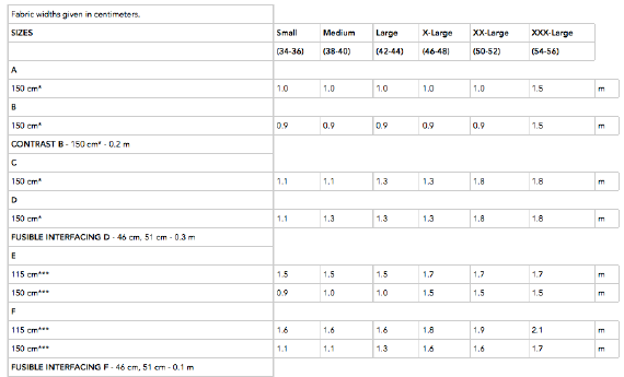 McCall's Men's 6973 - Tank Top, Henley Tee & Shorts