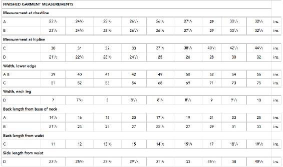 McCall's Girl's 7274 - Sew Zoey Ruffle Separates