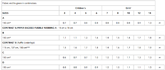 McCall's Girl's 7274 - Sew Zoey Ruffle Separates