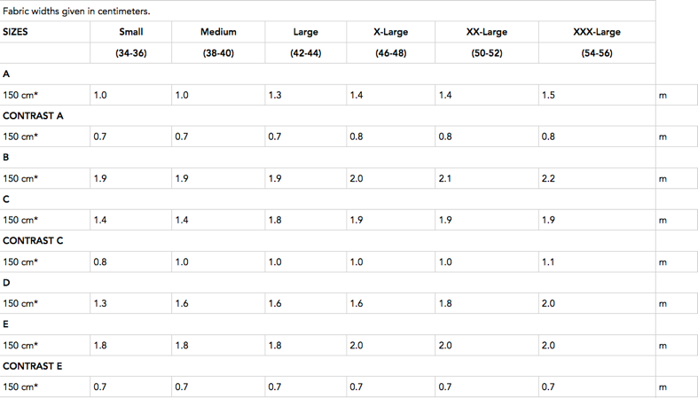 McCall's Men's 7486 - Hoodie, T-shirts & Sweatpants