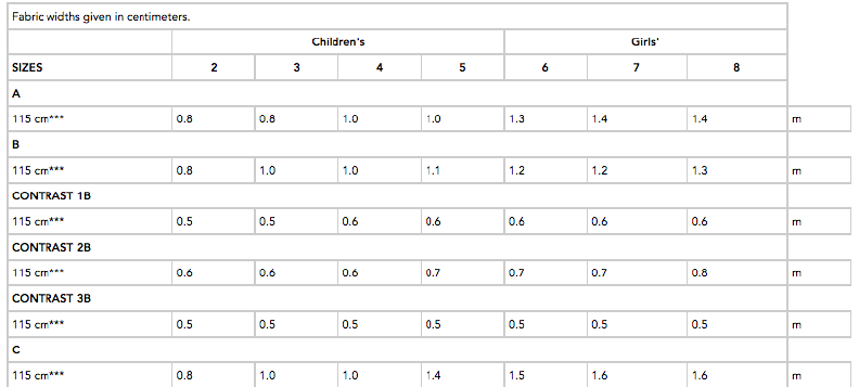 McCall's Girl's 7529 - Boho Outfit