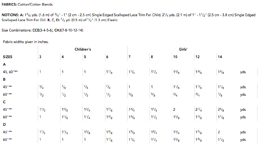 McCall's Girl's 7590 - Off-The-Shoulder Tops & Dress