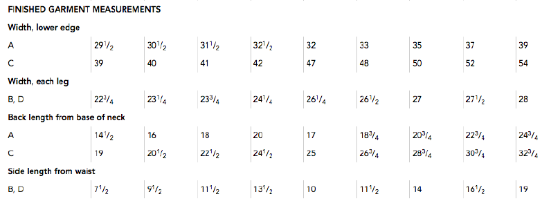 McCall's Girl's 7590 - Off-The-Shoulder Tops & Dress