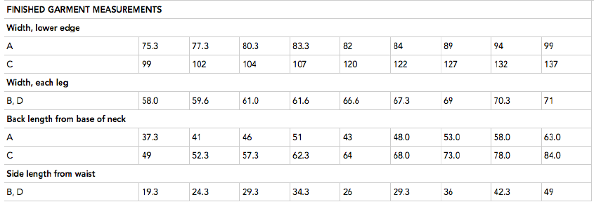 McCall's Girl's 7590 - Off-The-Shoulder Tops & Dress