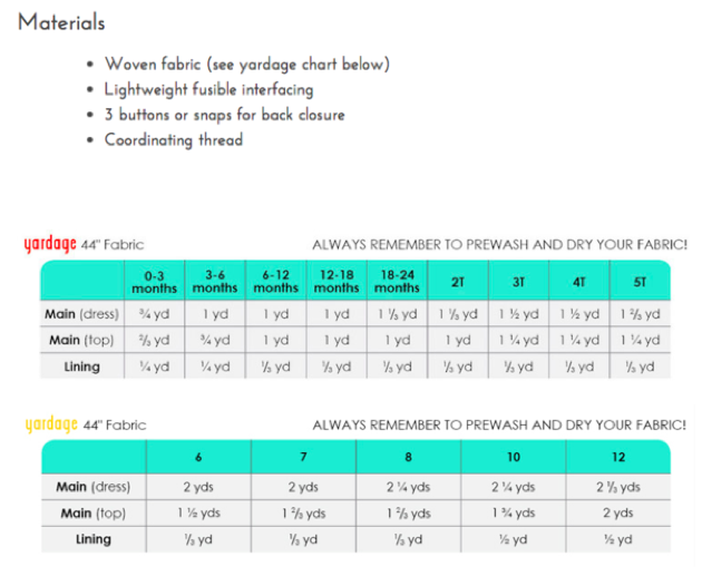 Made By Rae Kids - Geranium Dress