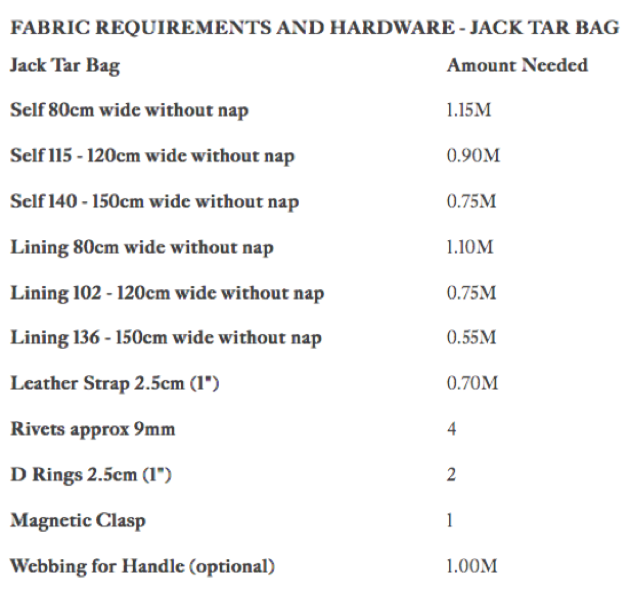 Merchant & Mills - The Jack Tar Bucket Bag