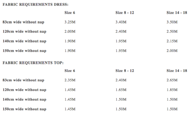 Merchant & Mills - The Francine Smock & Dress - PDF Pattern