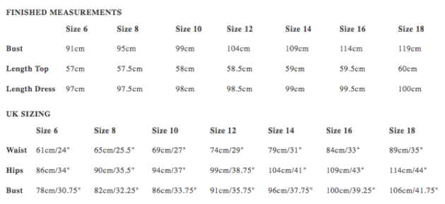 Merchant & Mills - The Francine Smock & Dress - PDF Pattern