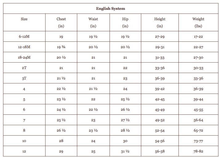 Oliver and S - Garden Party Dress & Blouse