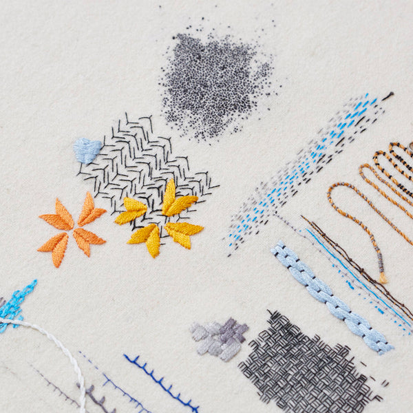 Hand Embroidery with Richard McVetis