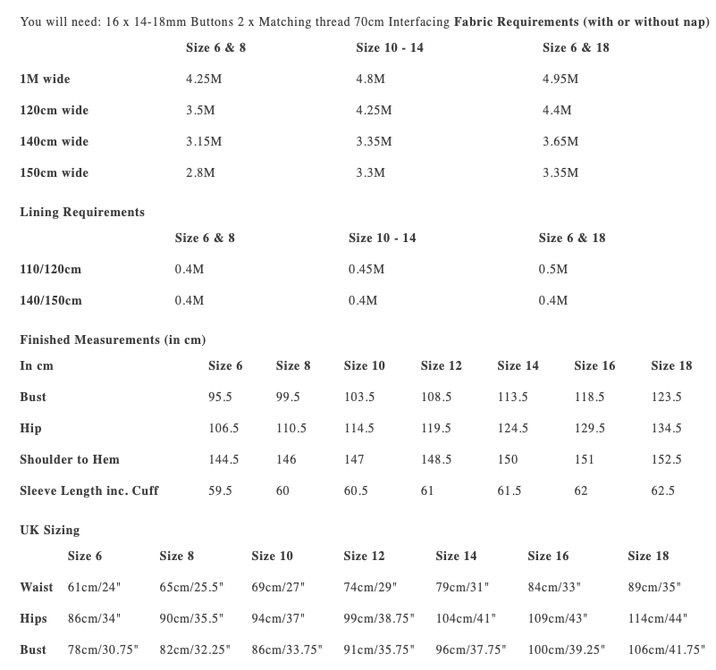 Merchant & Mills - The Thelma